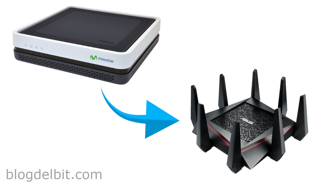 Configuración de HGU Movistar monopuesto con Router Neutro - Blog Del Bit